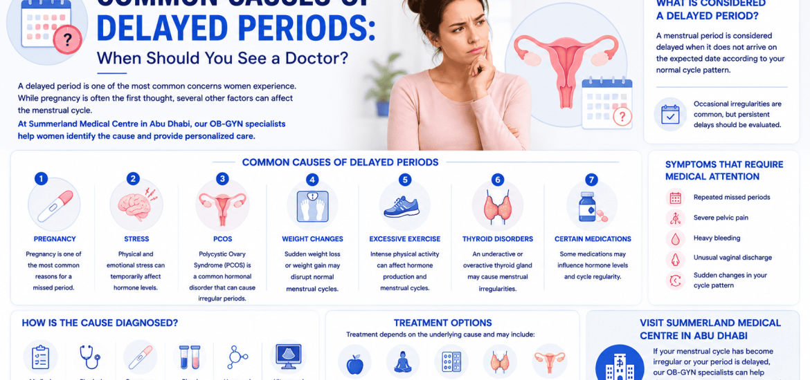 Common Causes of Delayed Periods