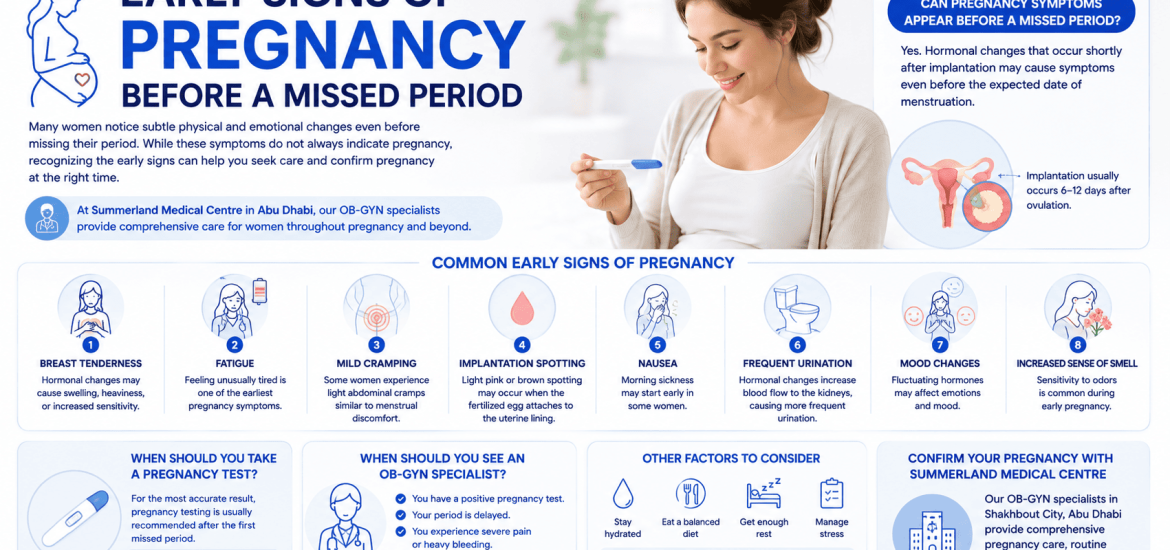 Early Signs of Pregnancy Before a Missed Period Early Signs of Pregnancy Before a Missed Period
