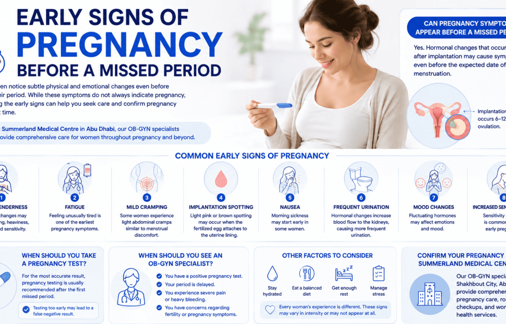 Early Signs of Pregnancy Before a Missed Period Early Signs of Pregnancy Before a Missed Period