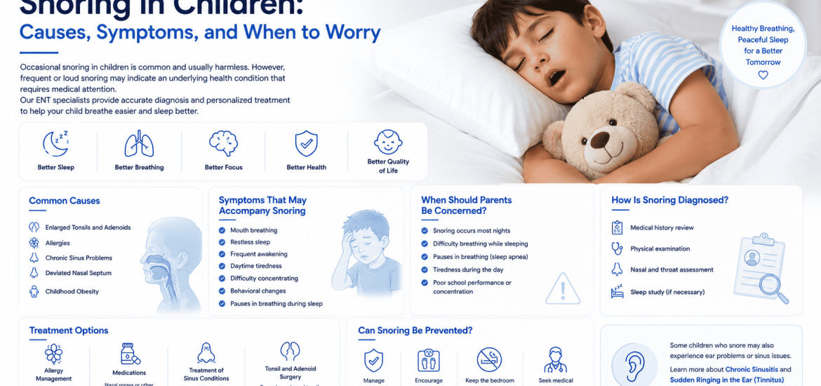 Snoring in Children Causes Snoring in Children Causes