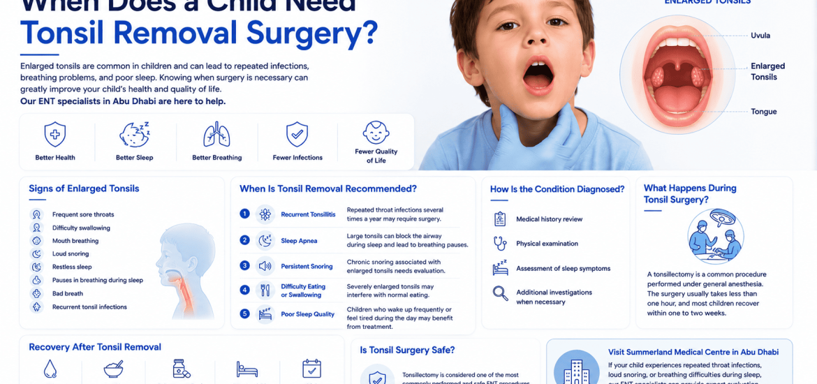 When Does a Child Need Tonsil Removal Surgery (1) When Does a Child Need Tonsil Removal Surgery (1)